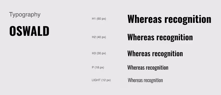 Typography